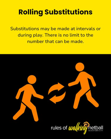 Rolling substitutions permitted. vector Image of two people and arrows