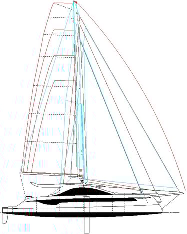 Fiche technique avec détails du bateau et inventaire de la garde-robe