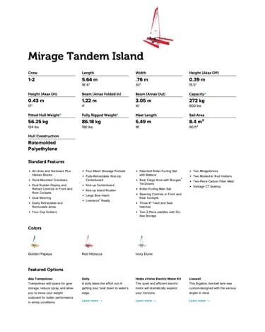 a specification table with a list of things
