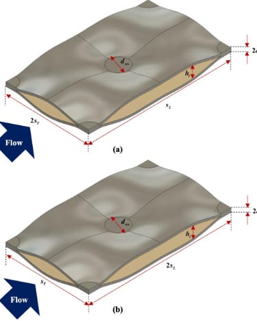 Pillow Plates by Sumitech Engineers