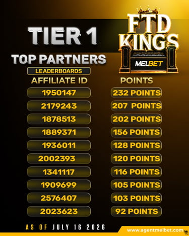 t1 july 16 2026 Melbet agents