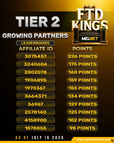 t2 july 16 2026 Melbet agents