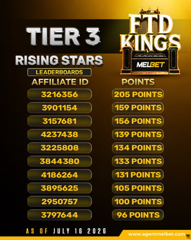 t3 july 16 2026 Melbet agents