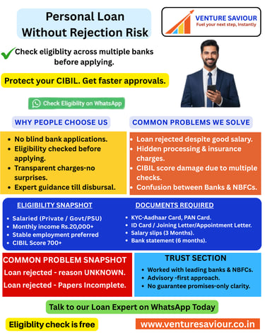 Personal loan checklist and guidance