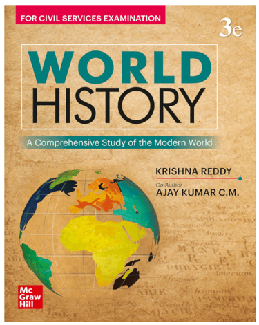 World History UPSC/MPSC