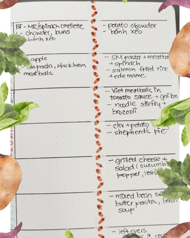 Food planner detailing dinner plans for the week