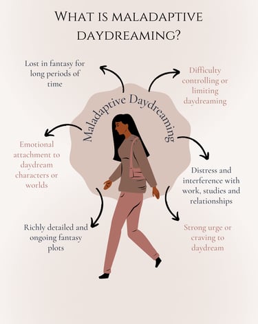 @beyondmaladaptivedaydreaming on Instagram
