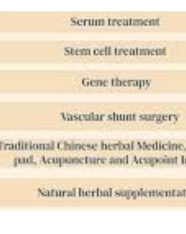 retinitis pigmentosa treatment