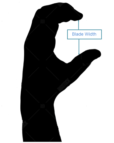 Illustration of hand position for blade width