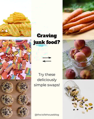junk food vs. real food