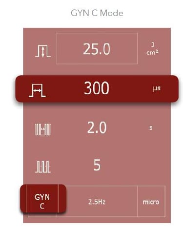 фото Схема режиму CYN C