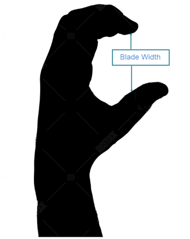 Illustration of hand position for blade width