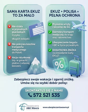 Karta EKUZ a ubezpieczenie turystyczne na wakacje. Wrocław i okolice, Bochnia.