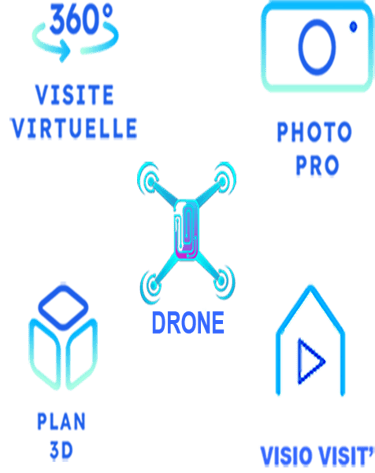Service immobilier: drone, visite virtuelle, photos pro, plan 3D