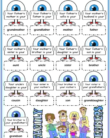 family members vocabulary esl picture dictionary worksheet for kids
