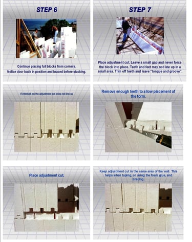 insulated concrete forms installation guide