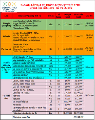 Bảng giá lắp đặt điện mặt trời trọn gói 25kWp (3 pha) - lưu trữ 14.3Kwh sử dụng combo đồng bộ biến t
