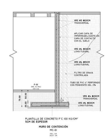 Cálculo y diseño de Muros de contención