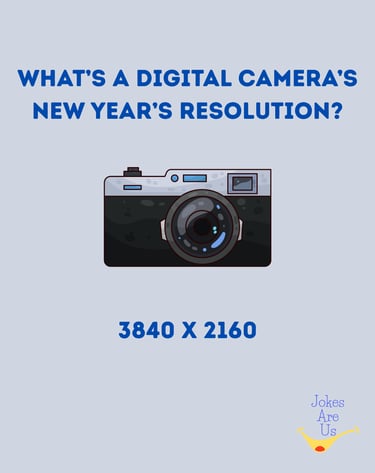 Pic of a camera with a funny text, "What's a digital camera's new year resolution? 3840 X 2160.