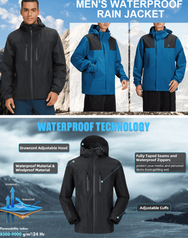 man wearing a CAMEL CROWN rain jacket with technology