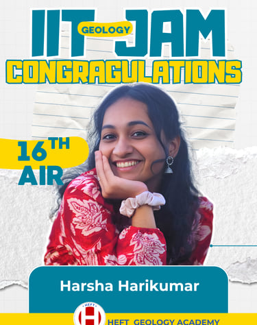 IIT JAM Rank holder  