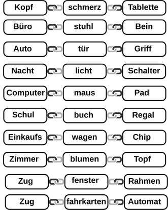 a set of four different types of buttons