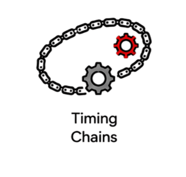 Diagram of an engine timing chain with gears on a black background for automotive repair.