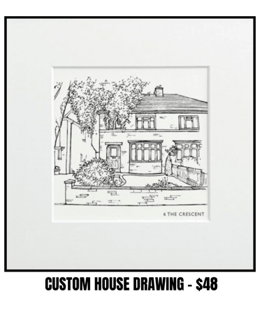 Wall Art for Housewarmings Christmas Presents Ideas Couples