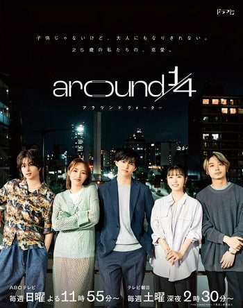 Around 1/4