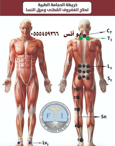 ابوا انس للحجامه المنزليه مكه
