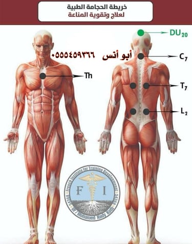 حجامه للنساء بمكه