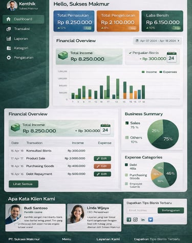 jasa pembuatan aplikasi pembukuan