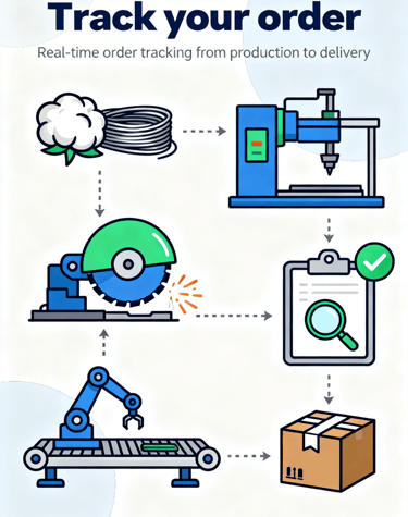 a poster with a picture of a robot and a box of food