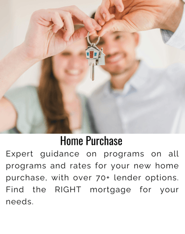 Get the lowest rate mortgage for your New Home Purchase. Mortgage Rates in Ontario, and Niagara.