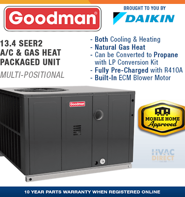 Goodman air conditioning logo and picture of residential HVAC unit in Nashville tn.