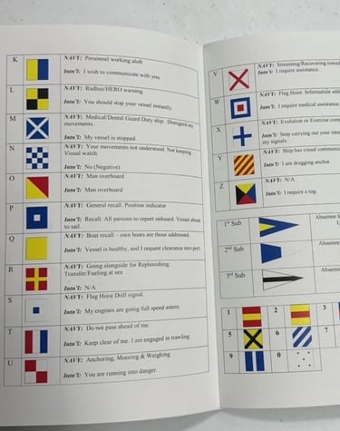 a book opened to show a book with flags and pennants