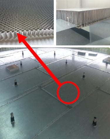 Techo Flotante Interno de Cotacto Total