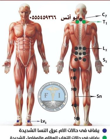 ابوا انس للحجامه المنزليه مكه