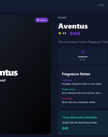 perfume details of creed aventus and alternatives on a budget