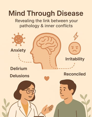 Mind method homoeopathy