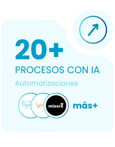 Automatización con IA