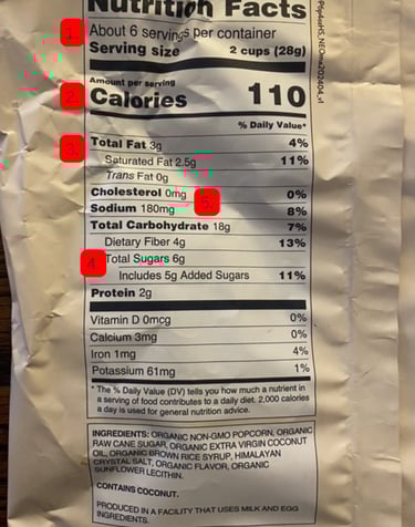 nutrition facts label to help you know how to read food labels