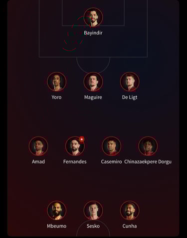 Image Source - www.manutd.com