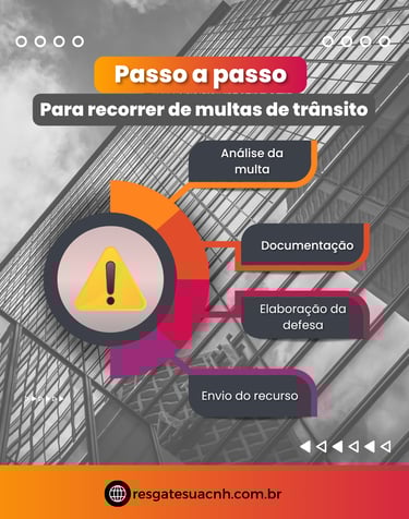 arte para instagram com o passo a passo para recorrer de multas de trânsito