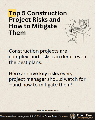 Effective Strategies for Risk Mitigation in Construction