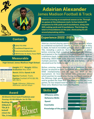 Adairian Alexander Player Profile for James Madison High School