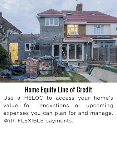 Home Equity Line of credit for renovations in Niagara, Toronto, Grimsby, Stoney Creek best rates
