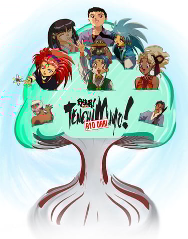 Tenchi Muyo! Ryo-Ohki Main Character Tree