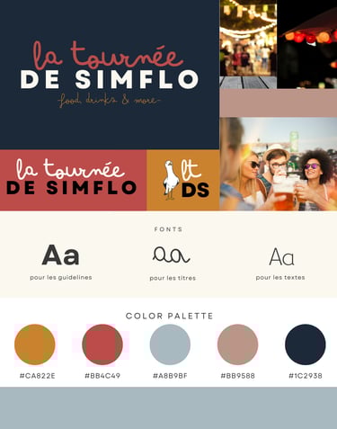 STUDIO GLAS - agencement & branding - projet Simflo