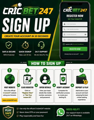Cricbet247 signup